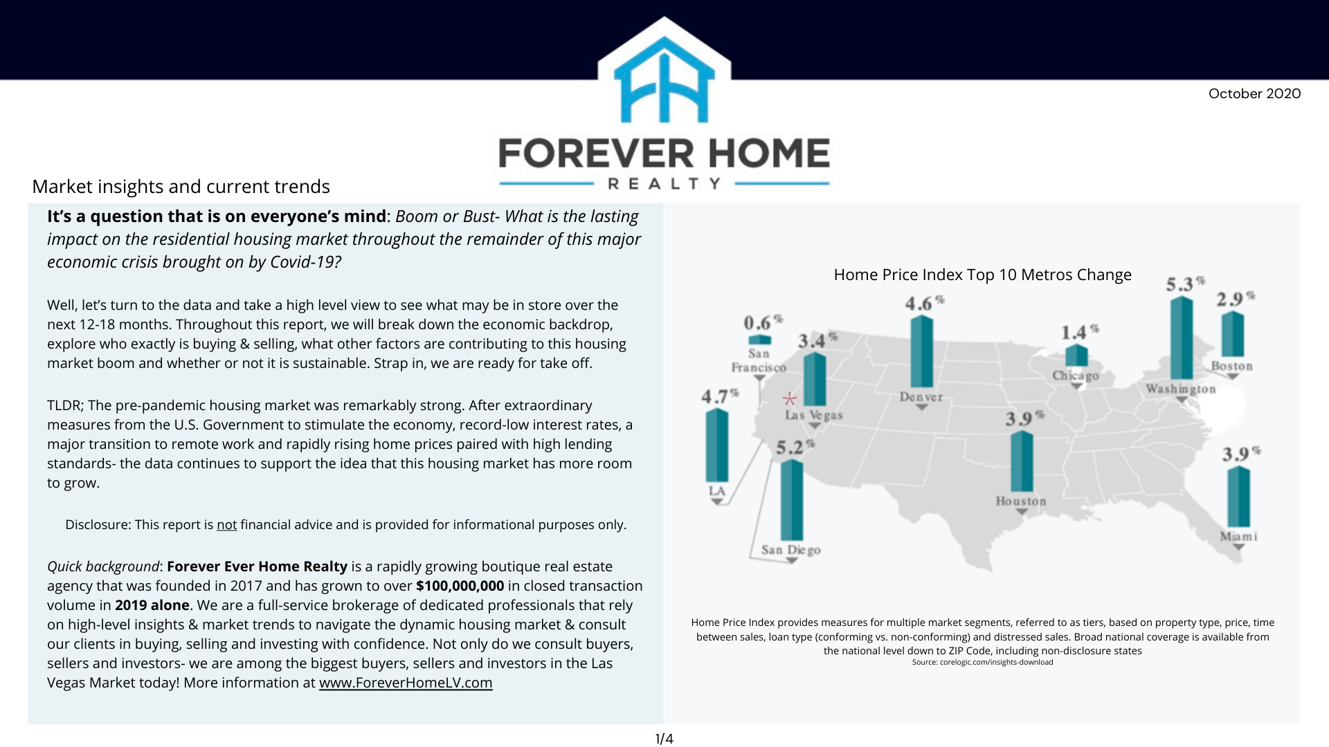 Boom or Bust: 2021 Housing Market Outlook  | Nick Devitte Forever Home LV